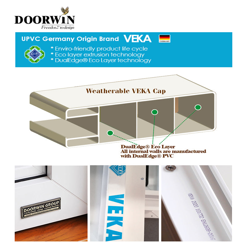 Doorwin 20212020 Doorwin White Pvc & Upvc Crank Casements Window With Excellent Grill Design For House