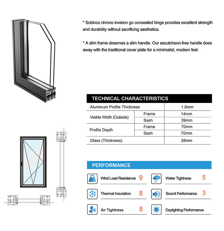 Doorwin 2021Latest Design Two Way Open aluminum profile Tilt And Turn Casement Glass sample window
