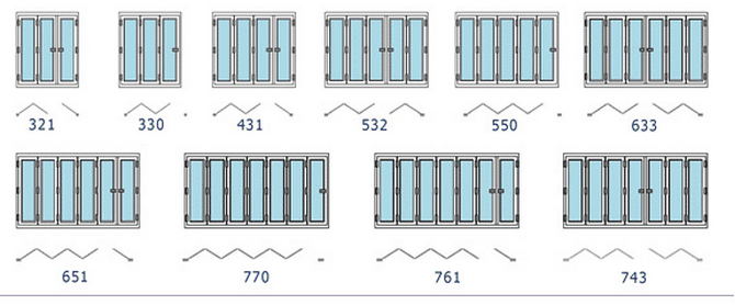 Doorwin 2021bi-folding door with colonial bars master